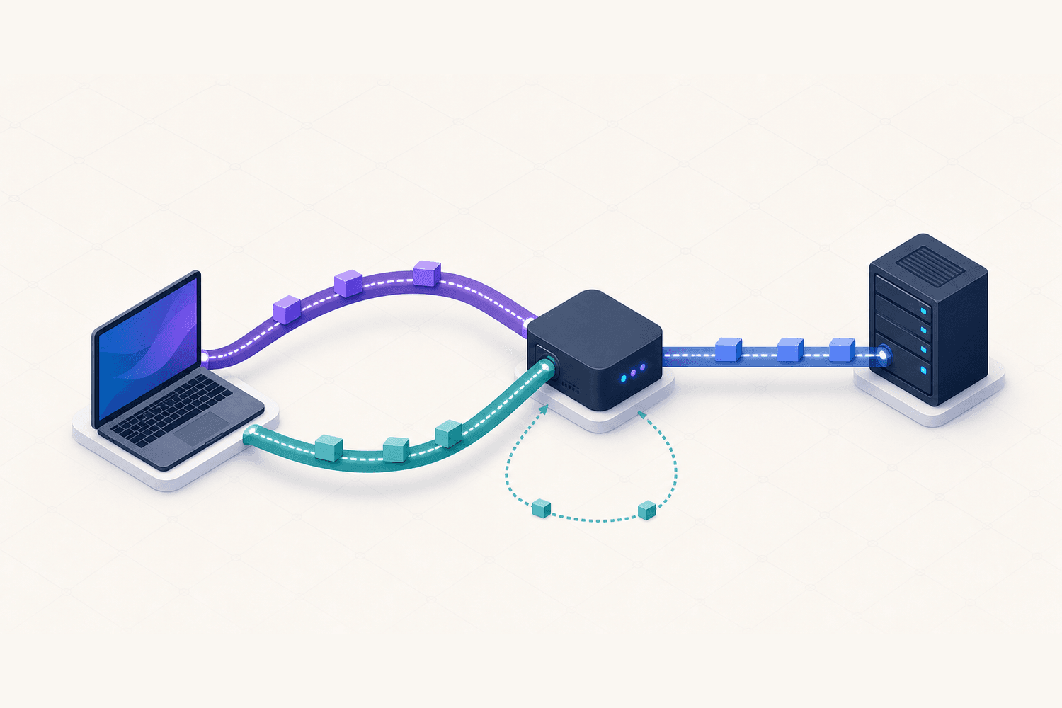 IPv4 and IPv6 paths racing to a proxy gateway before a separate destination connection