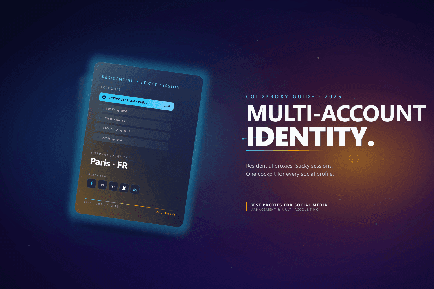 Identity card with stacked city sessions showing residential sticky-session proxies for social media multi-accounting.